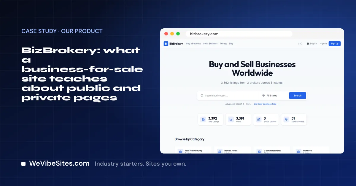 Screenshot of the BizBrokery home page beside the post title, on a WeVibeSites.com cover.