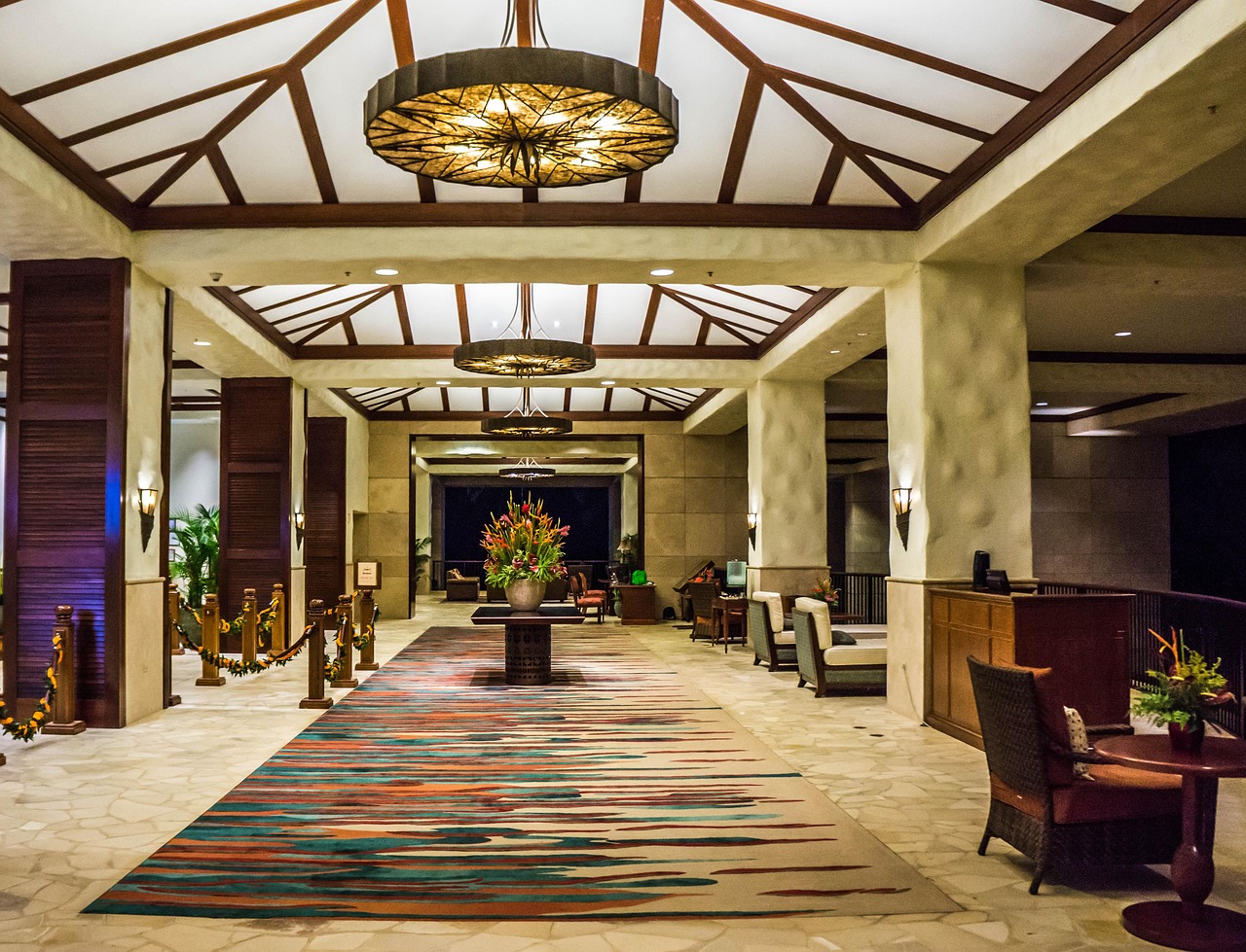 Hotel & Boutique Inn business environment